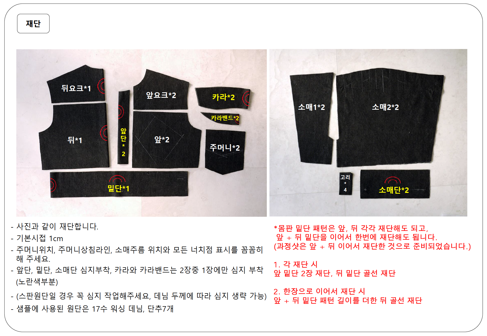 과정 설명서 예시 (재단)