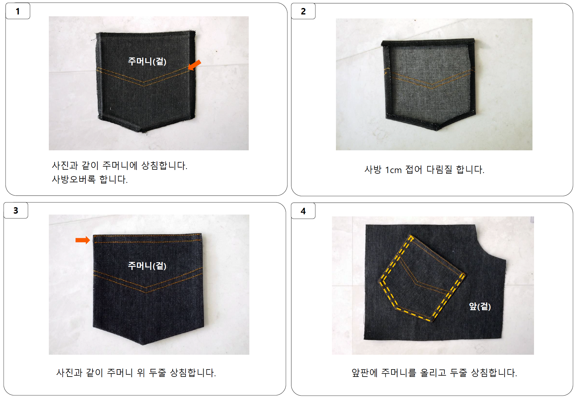 과정 설명서 예시 (재봉)